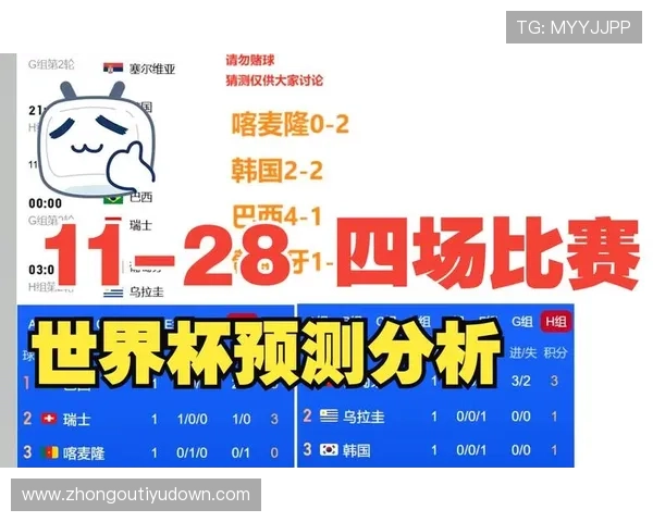 世界杯乌拉圭对阵西班牙小组积分榜排名变化及比赛影响分析